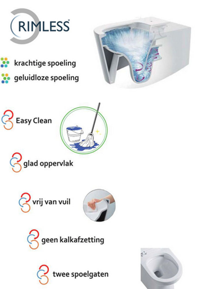 Compleet toilet Differnz duoblok rimless met toiletzitting in mat zwart