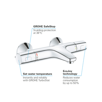 Thermostatische badkraan Grohe Quick Fix Precision Trend  chroom