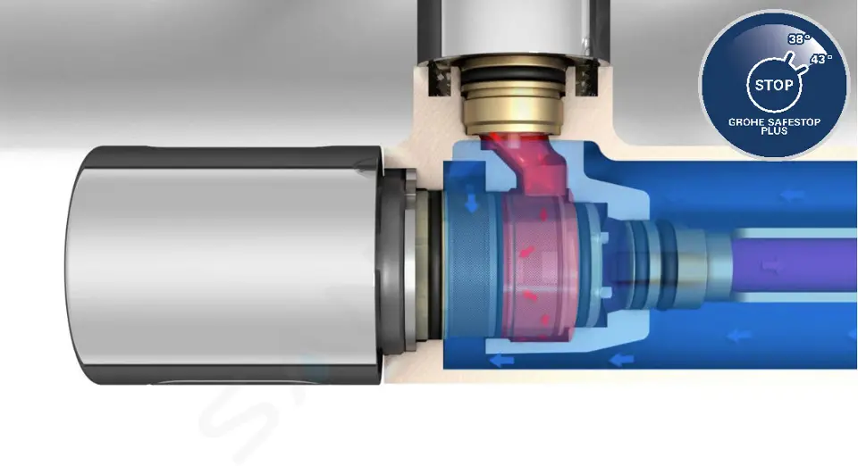Thermostatische badkraan Grohe Quick Fix Precision Trend  chroom