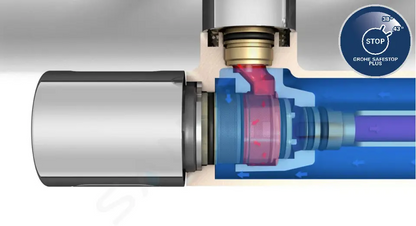 Thermostatische badkraan Grohe Quick Fix Precision Trend  chroom