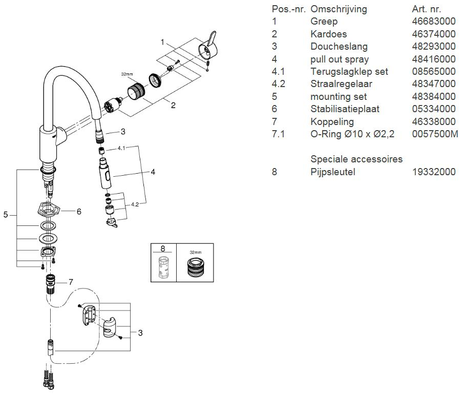 Keukenmengkraan Grohe Eurosmart Cosmopolitan uittrekbare uitloop DualSpray in chroom