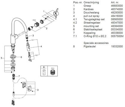 Keukenmengkraan Grohe Eurosmart Cosmopolitan uittrekbare uitloop DualSpray in chroom