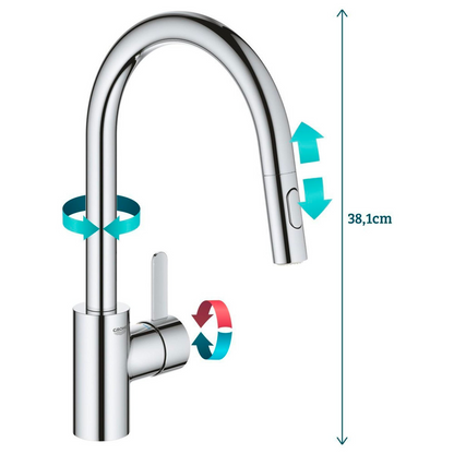 Keukenmengkraan Grohe Eurosmart Cosmopolitan uittrekbare uitloop DualSpray in chroom