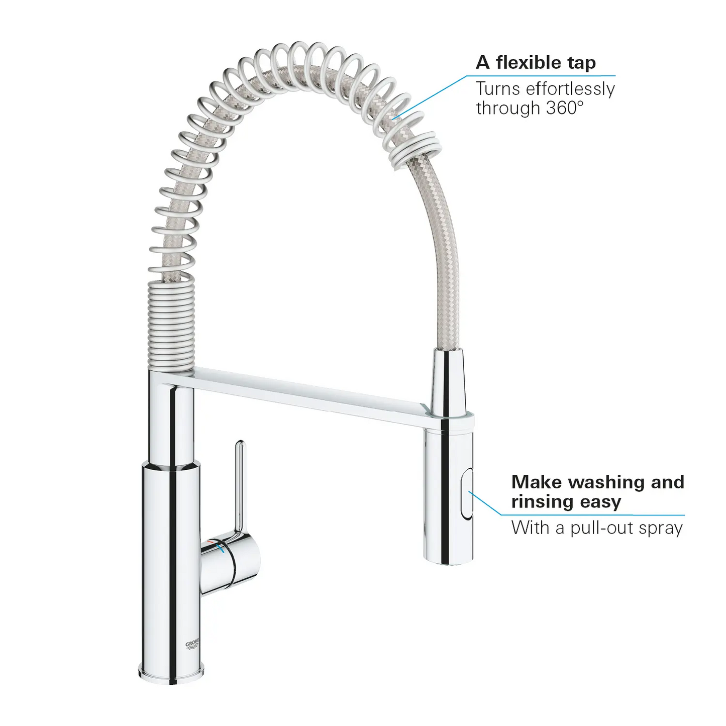 Keukenmengkraan Grohe Get 2 spray met professionele handdouche in chroom