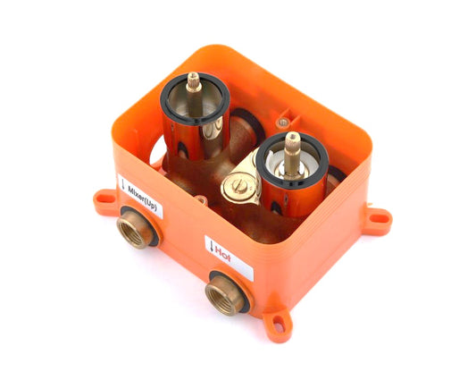 Inbouw douchethermostaat Sanitado Industry Garand met inbouwbox en afdekplaat in RVS