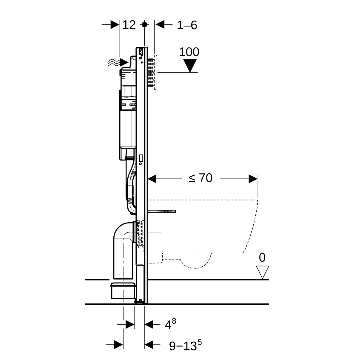 Inbouwreservoir Geberit Duofix UP-320 met Sigma reservoir en drukplaat wit