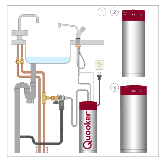 Kokendwaterkraan Quooker Nordic Round Single tap in RVS met PRO3 reservoir