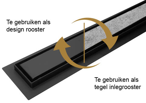 Douchegoot 90cm met flens en tegelrooster in mat zwart