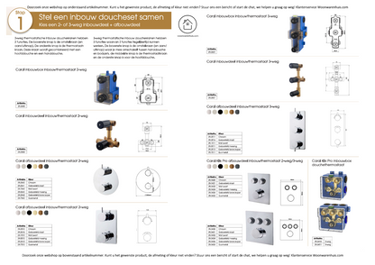 Wiesbaden Unimatch wandhanddouchehouder kunststof geborsteld staal PVD