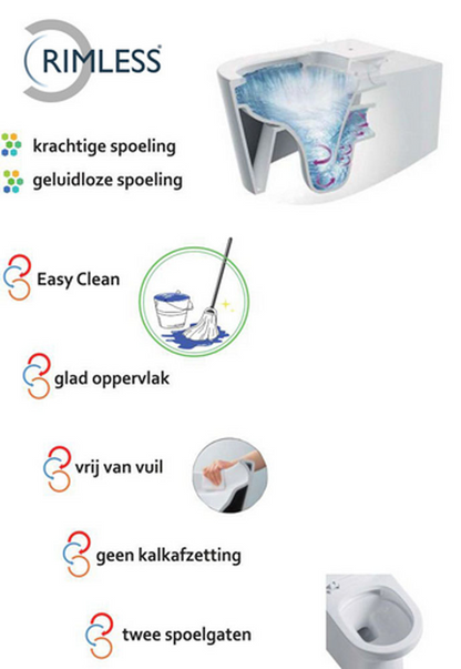 Compleet toilet Differnz duoblok rimless met toiletzitting in mat zwart